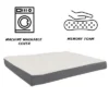 Orthopedic Dog Bed - 2-Layer 36x27-Inch Memory Foam Pet Mattress with Machine-Washable Cover for Large Dogs up to 65lbs by PETMAKER (Gray)