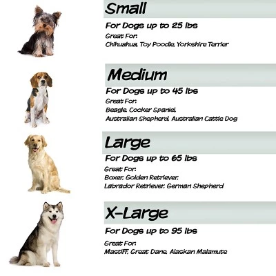 Orthopedic Dog Bed - 2-Layer 30x20.5-Inch Memory Foam Pet Mattress with Machine-Washable Cover for Medium Dogs up to 45lbs by PETMAKER (Gray) 4 Orthopedic Dog Bed - 2-Layer 30x20.5-Inch Memory Foam Pet Mattress with Machine-Washable Cover for Medium Dogs up to 45lbs by PETMAKER (Gray) - Image 4