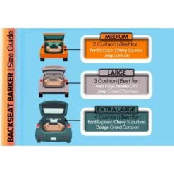 Big Barker Backseat Barker: SUV Edition -Pet Gizmos Sales GUEST 45998079 69c5 4279 afdf b2027900e930