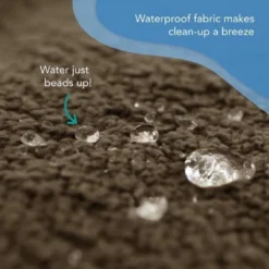 rocket & rex Waterproof Pet Blanket and Furniture Protector Gray -Pet Gizmos Sales GUEST 6d867dfb 199e 4698 9ebc d6da347b2491