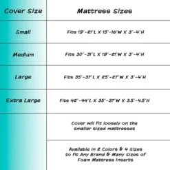 Petmaker PARENTCOVG 9 Petmaker PARENTCOVG -Pet Gizmos Sales GUEST b34372bf 835f 4a4a 815f 3bb2c704c7ba