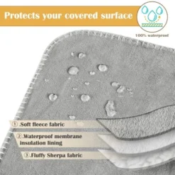 Kritter Planet Waterproof Blanket for Dogs, Washable Furniture Protector, Reversible High Pile Fleece Couch Cover for Small Medium Large Pets -Pet Gizmos Sales GUEST b35a734e df08 4318 9af9 fb53ecf1ef26