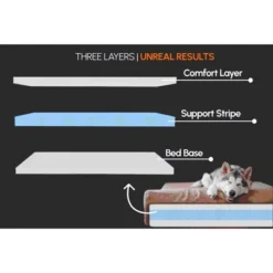 Big Barker 7" Orthopedic Dog Bed - Headrest Edition 15 Big Barker 7" Orthopedic Dog Bed - Headrest Edition -Pet Gizmos Sales GUEST d5e99722 65bf 436e 9bcf 198e56436663 2